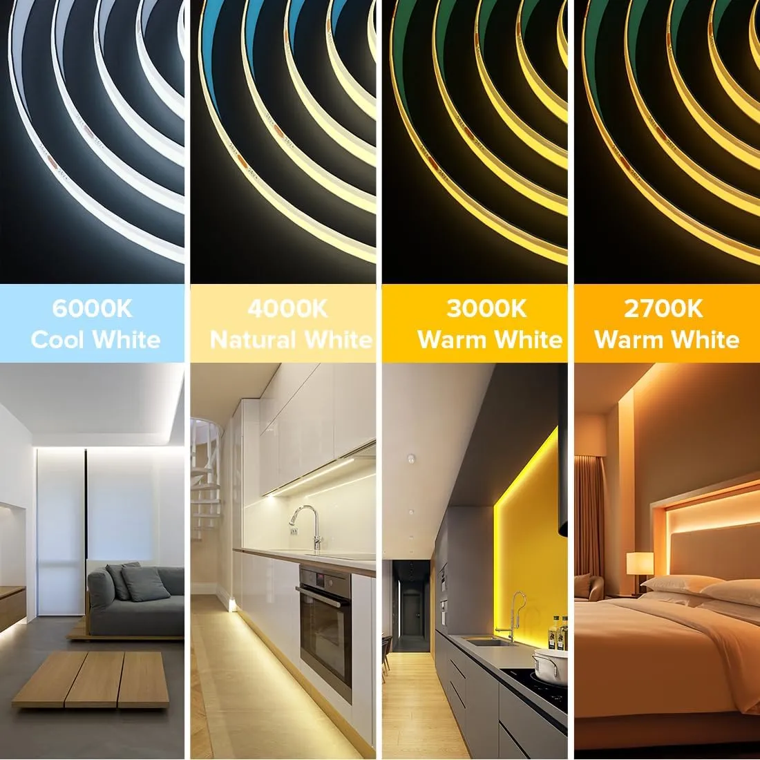 BTF-LIGHTING FCOB COB LED Strip IP65 Flexible High Density Uniform Light 8W/m 16.4FT DC24V Natural White 4000K 336LED/m CRI 90  8mm Width for Home Indoor Decor(No Adapter or Controller)