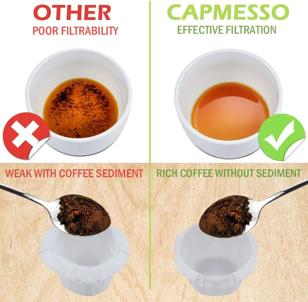 CAPMESSO Disposable Coffee Paper Filters Replacement Kerig Filter Compatible with Reusable Single Serve Pods Keurig Coffee Maker-300 Count (White)