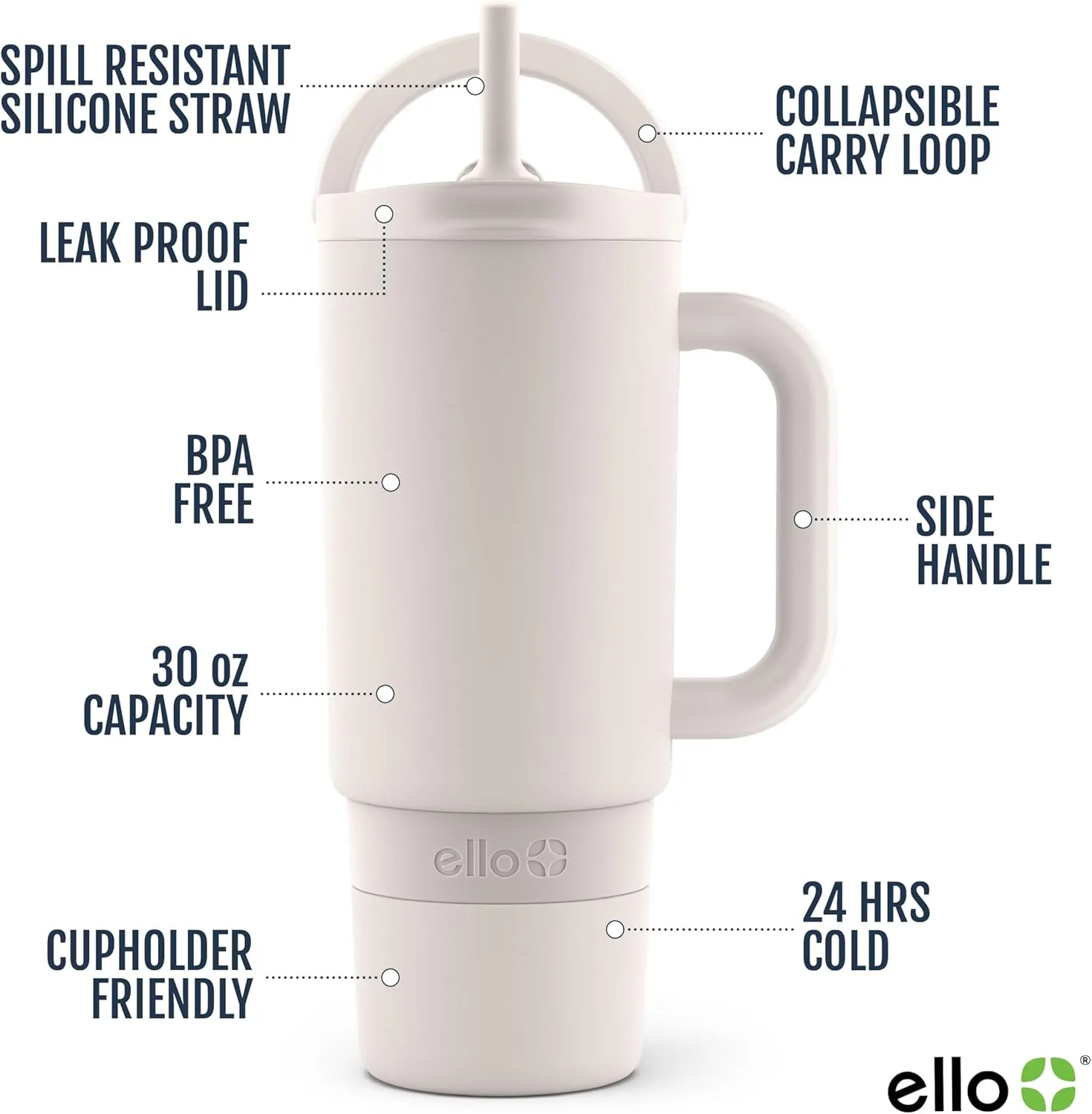 Ello Port 30oz Tumbler with Carry Loop & Integrated Handle | Vacuum Insulated Stainless Steel Reusable Water Bottle Travel Mug | Leak Proof Lid | Flexible Straw | BPA-Free | Dishwasher Safe | Cream