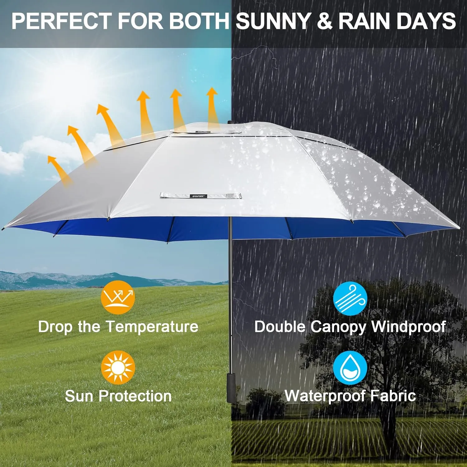 G4Free 80 Inch Huge Large Oversize Golf Umbrella Double Canopy Vented Windproof Stick Umbrellas, 6.6 Ft Heavy Duty for Outdoor Doorman Family