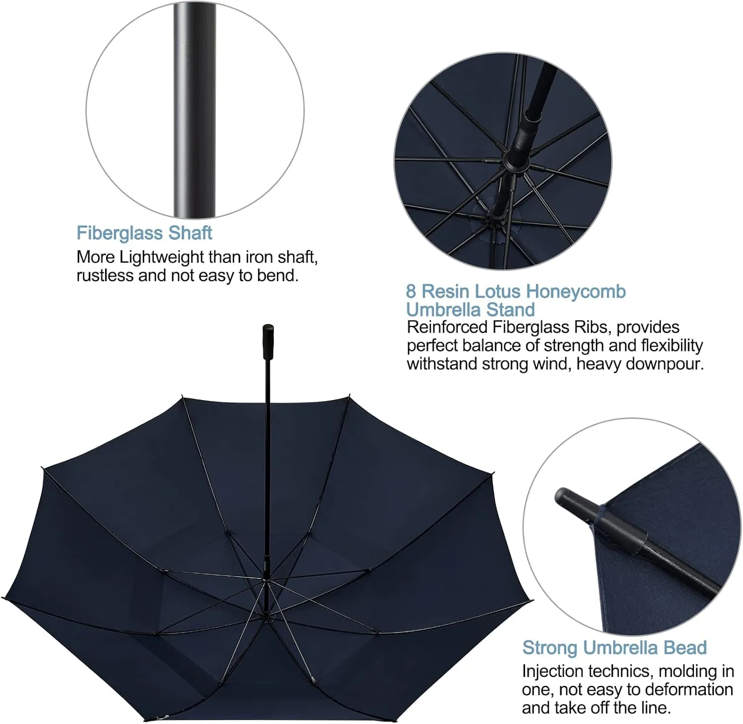 G4Free 80 Inch Huge Large Oversize Golf Umbrella Double Canopy Vented Windproof Stick Umbrellas, 6.6 Ft Heavy Duty for Outdoor Doorman Family
