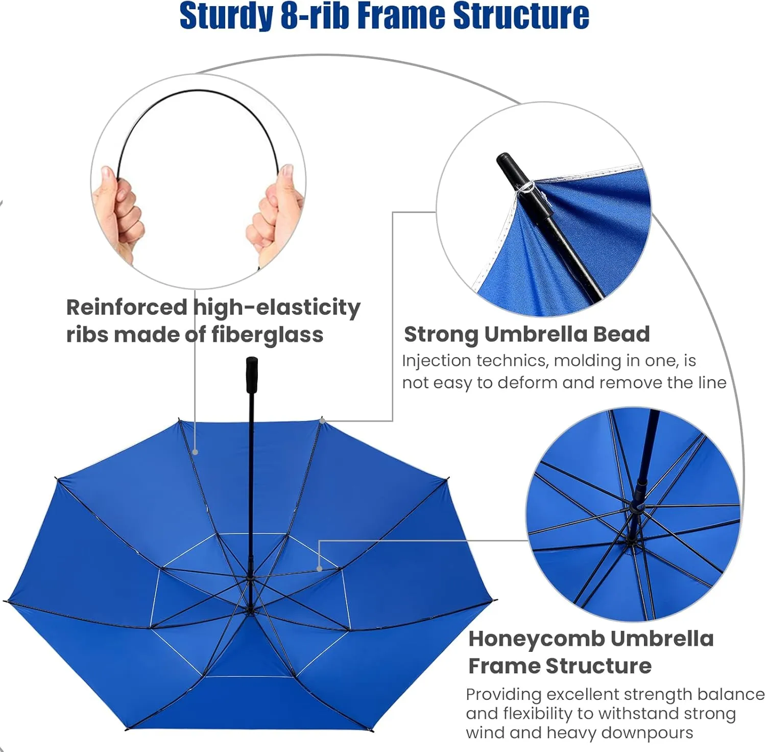 G4Free 80 Inch Huge Large Oversize Golf Umbrella Double Canopy Vented Windproof Stick Umbrellas, 6.6 Ft Heavy Duty for Outdoor Doorman Family