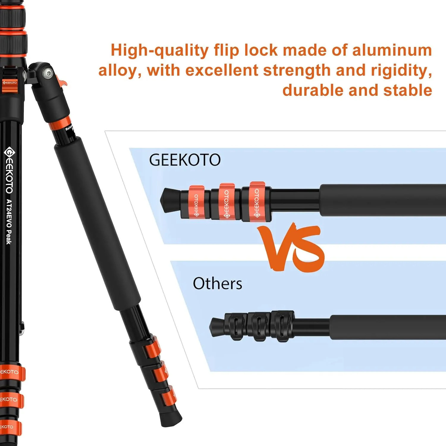 GEEKOTO Compact Aluminum Tripod with 360 Ball Head, 77 Inch Professional Tripod for DSLR, Video Conferencing, Travel and Work