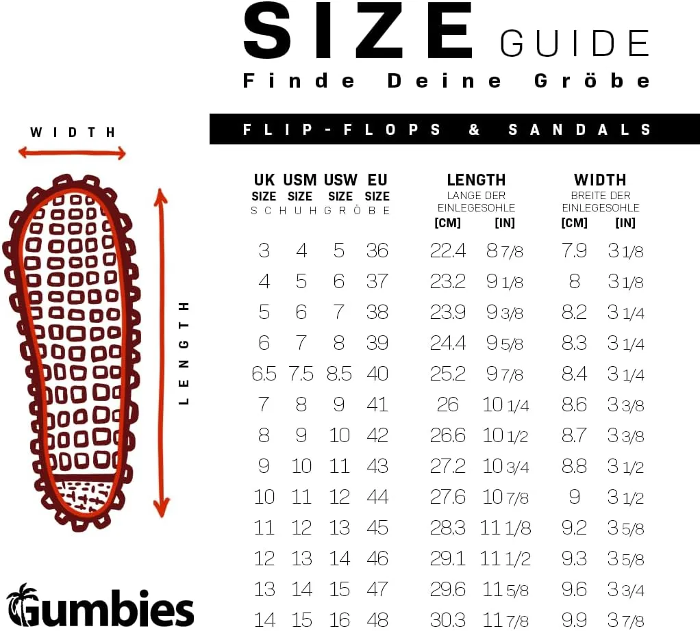 Gumbies Duckbill Unisex Waterproof Flip Flops with Supersoft Fabric Toe Post and Durable Recycled Rubber Sole - Comfort Guaranteed