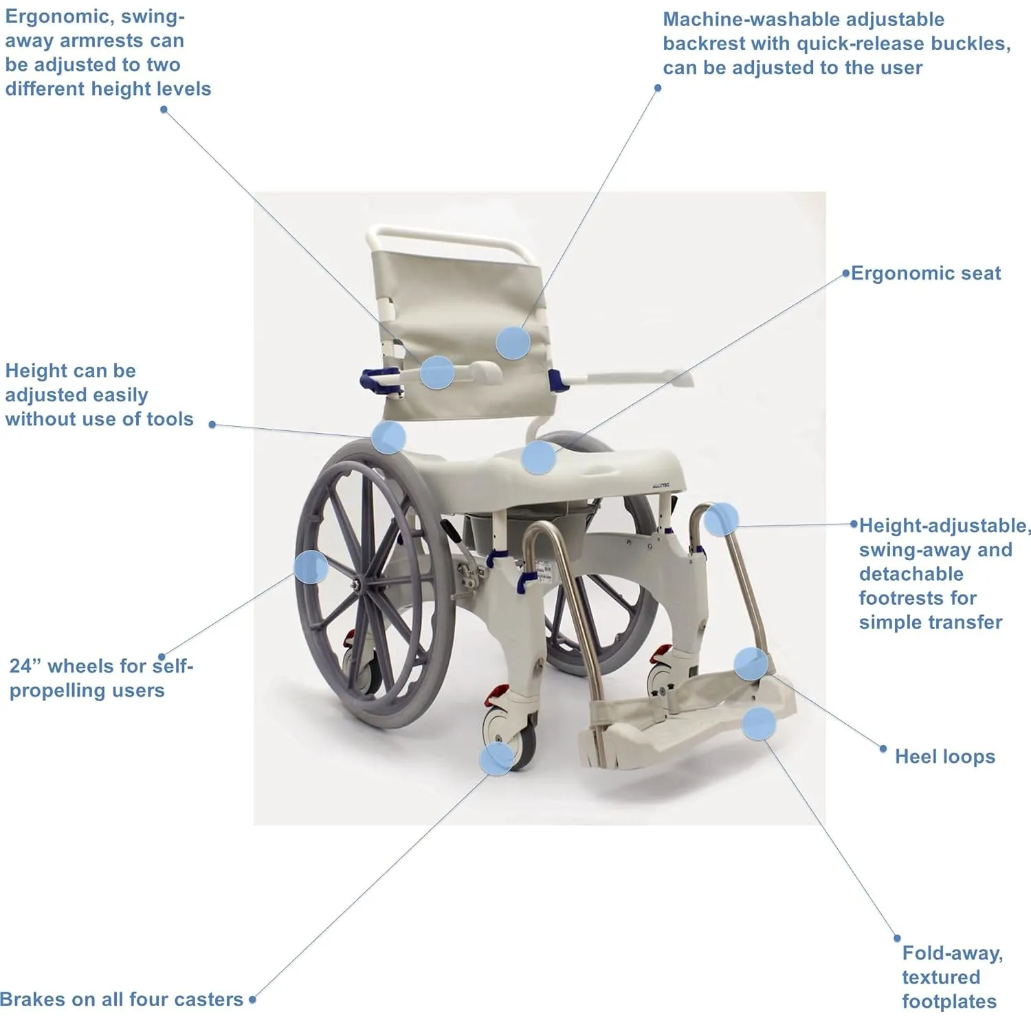 Invacare OCEANERGOSP Aquatec Ocean Ergo Rolling Shower Wheelchair with Self-Propelled Wheel and Commode