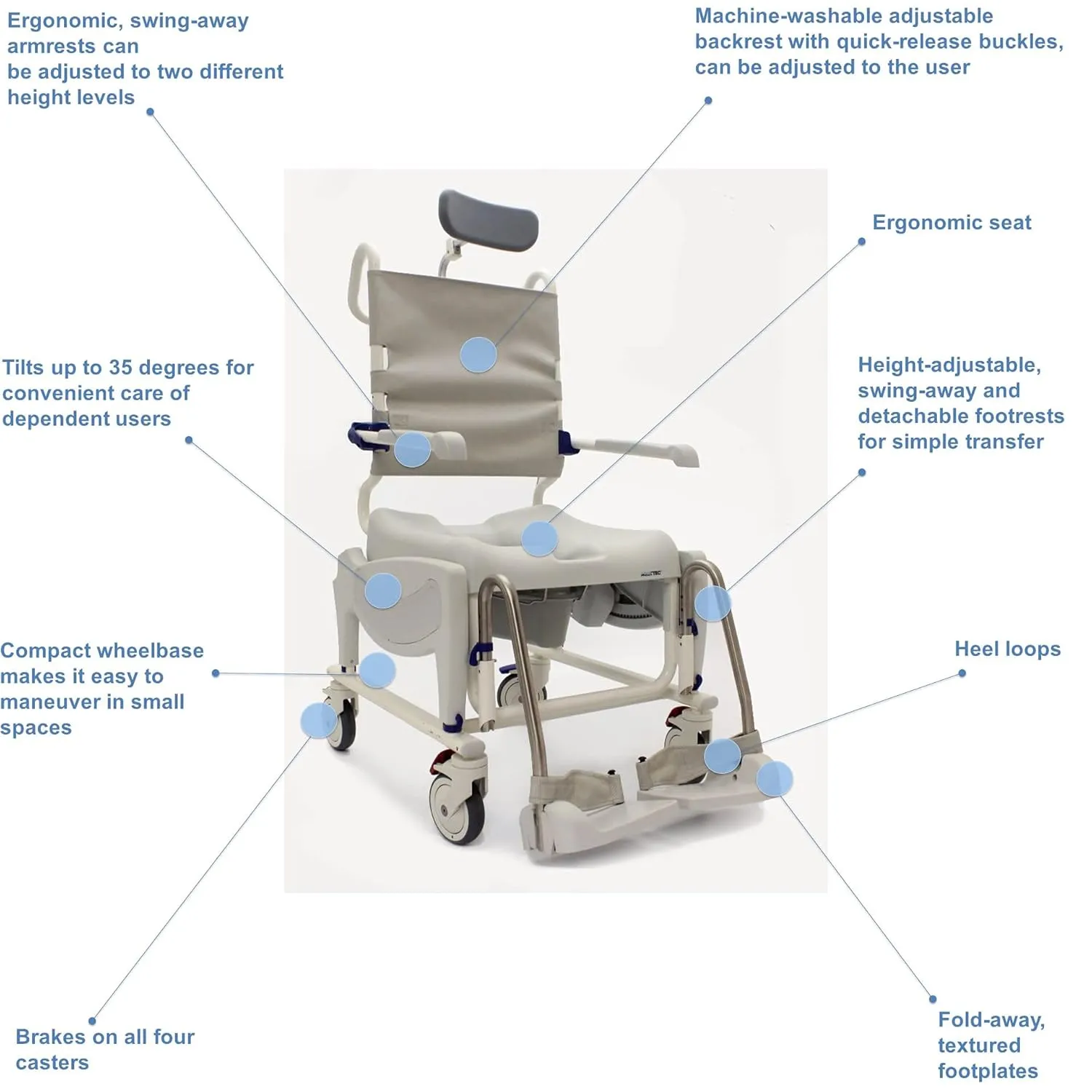 Invacare OCEANERGOVIPUS Aquatec Ocean Ergo VIP Reclining Rolling Shower Wheelchair with Wheel and Commode