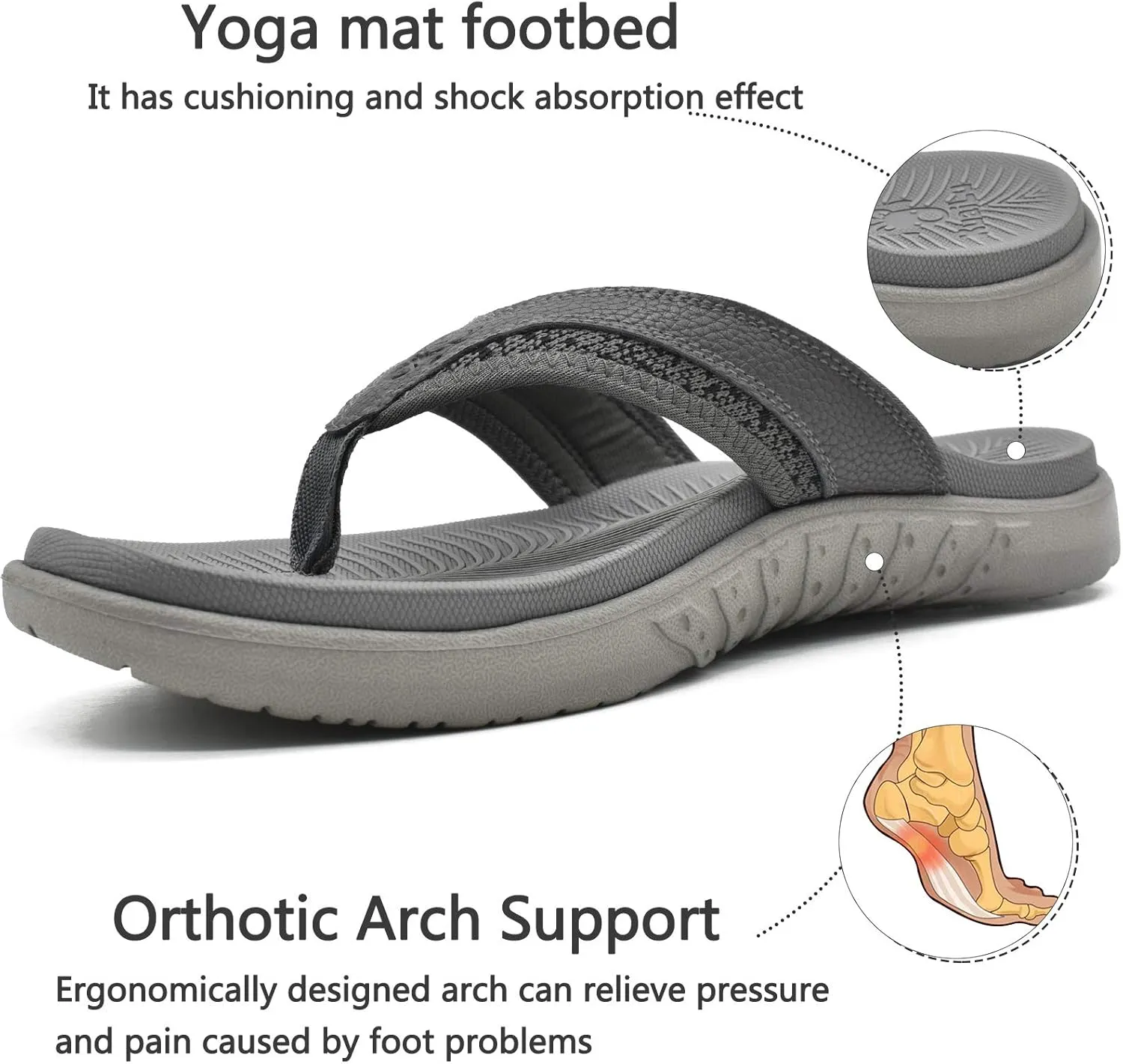 KuaiLu Mens Sport Flip Flops Comfort Orthotic Thong Sandals with Plantar Fasciitis Arch Support Outdoor Summer Beach Size 7~15