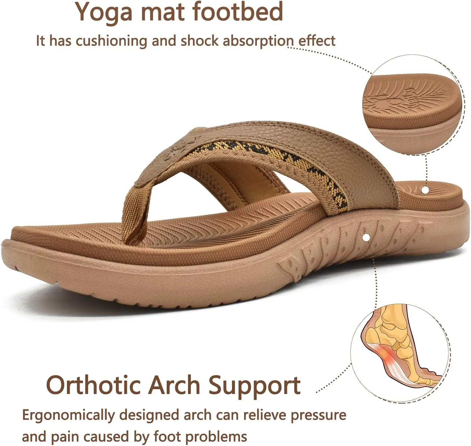 KuaiLu Mens Sport Flip Flops Comfort Orthotic Thong Sandals with Plantar Fasciitis Arch Support Outdoor Summer Beach Size 7~15