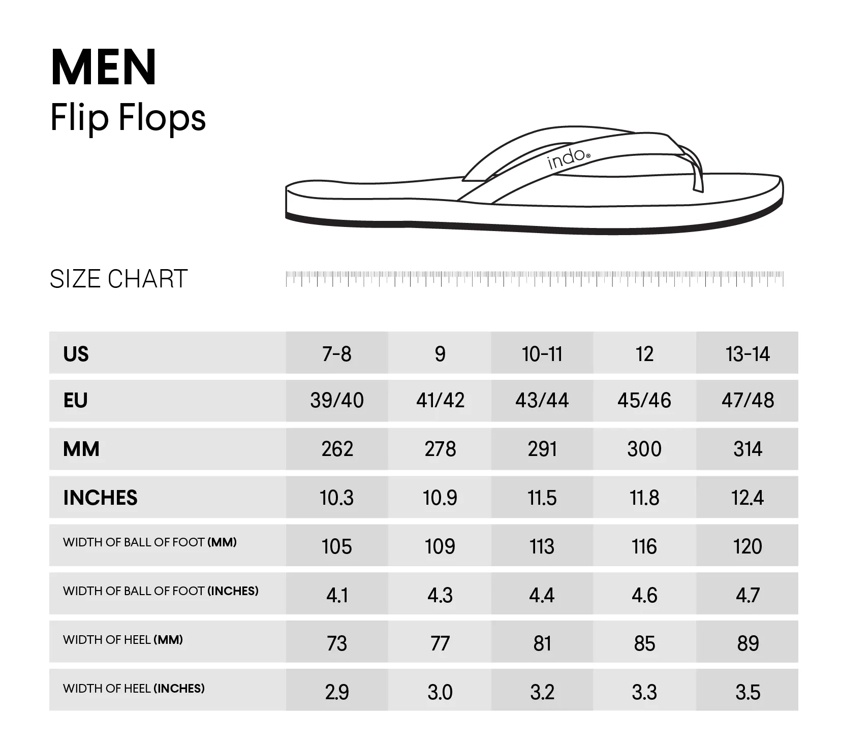 Men's Thongs - Black