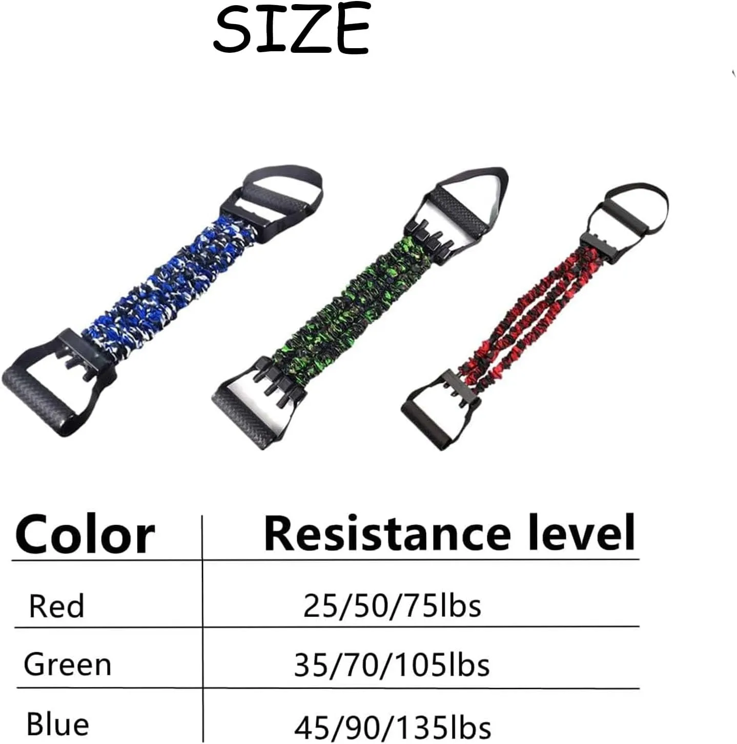 Natural Latex 3-Hole Resistance Stretcher, Men Chest Expander Stretch Bands with Handle, High Intensity Training Tear Resistant Exercise Puller, Strength Bands for Full Body Stretch