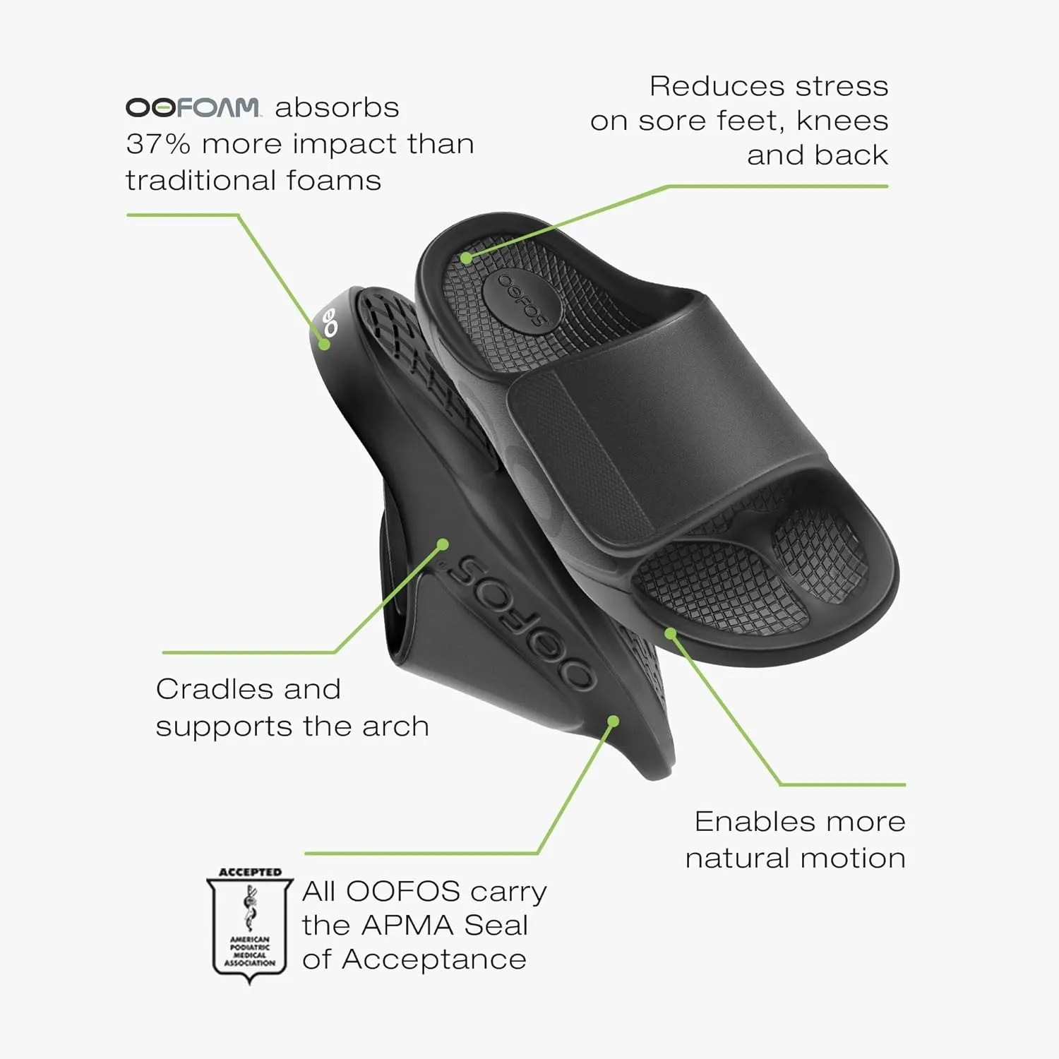 Oofos Ooahh Sport Flex Sandal Men's