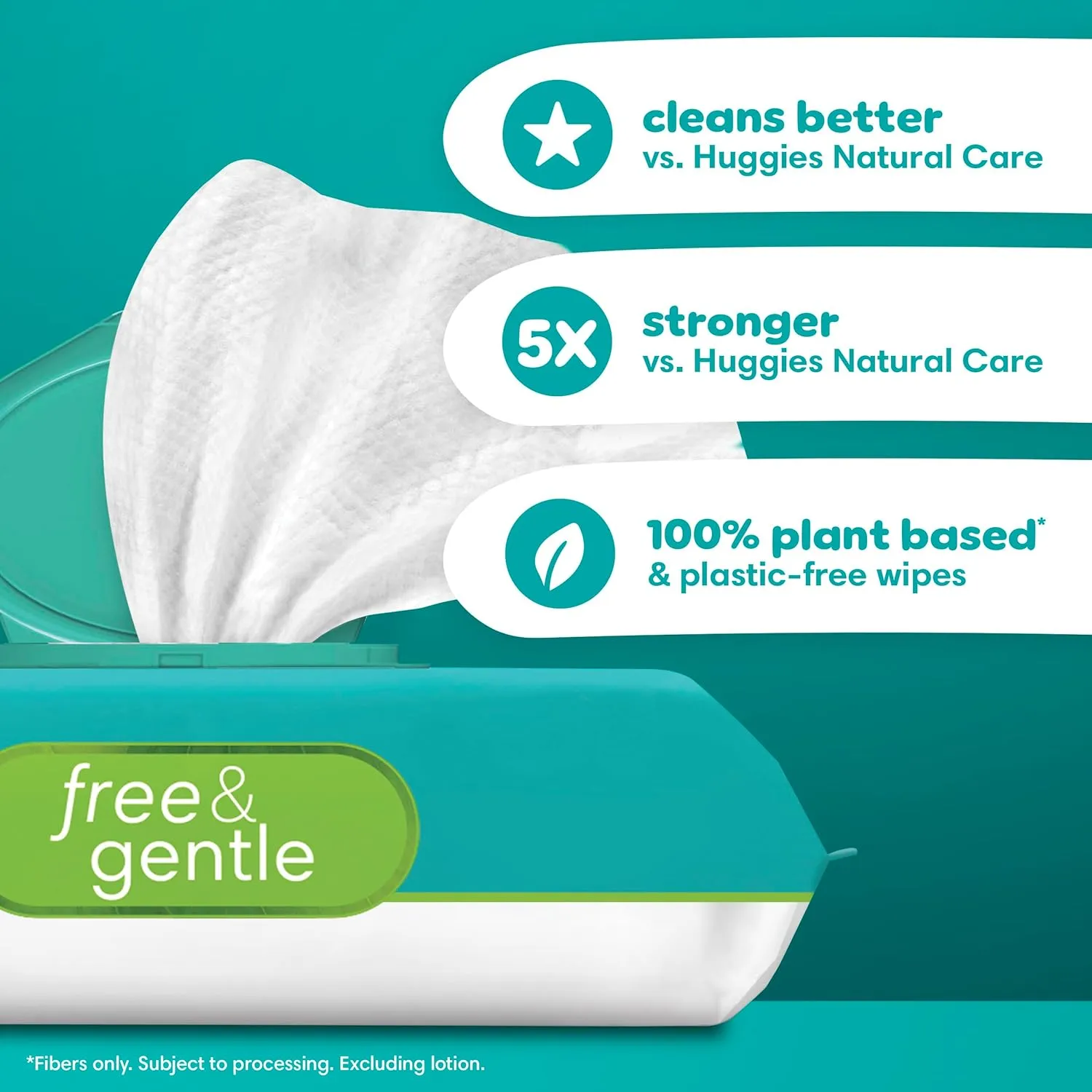 Pampers Baby Wipes, Free & Gentle, Hypoallergenic and Unscented Wipe, 100% Plant Based, Plastic-Free for Babies, 936 Total (12 Flip-Top Packs)