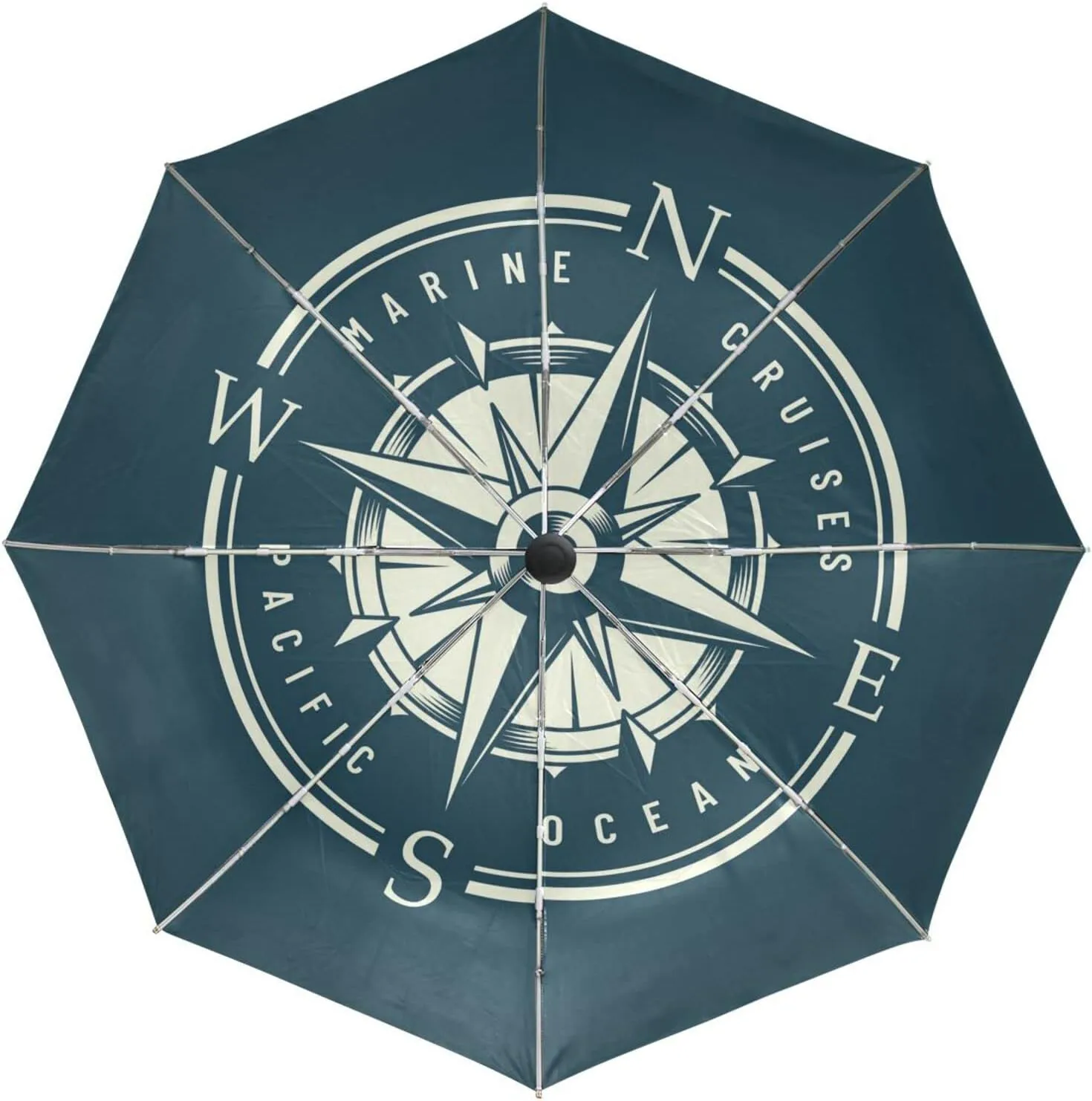 Poeticcity Automatic Folding UPF 50  Anti-UV Rain Umbrella, Auto Open/Close 3 Folds Sun Parasol Canopy Windproof Compact Travel Umbrella