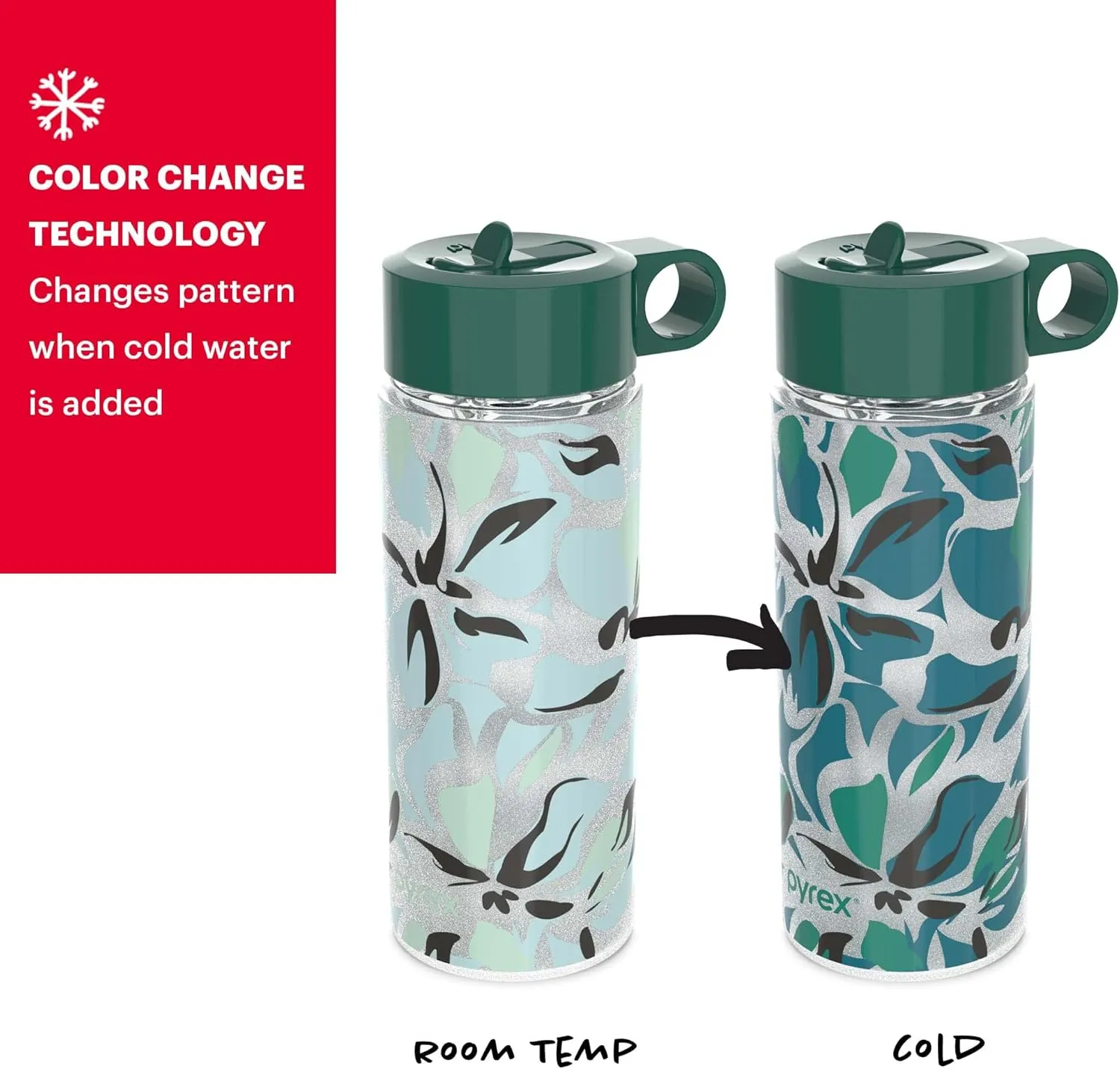 Pyrex 17.5-Oz Color Changing Glass Water Bottle with Silicone Coating, Leakproof and Textured Glass Reusable Water Bottle, Eco-Friendly, BPA-Free Silicone Coating, Abstract Motion