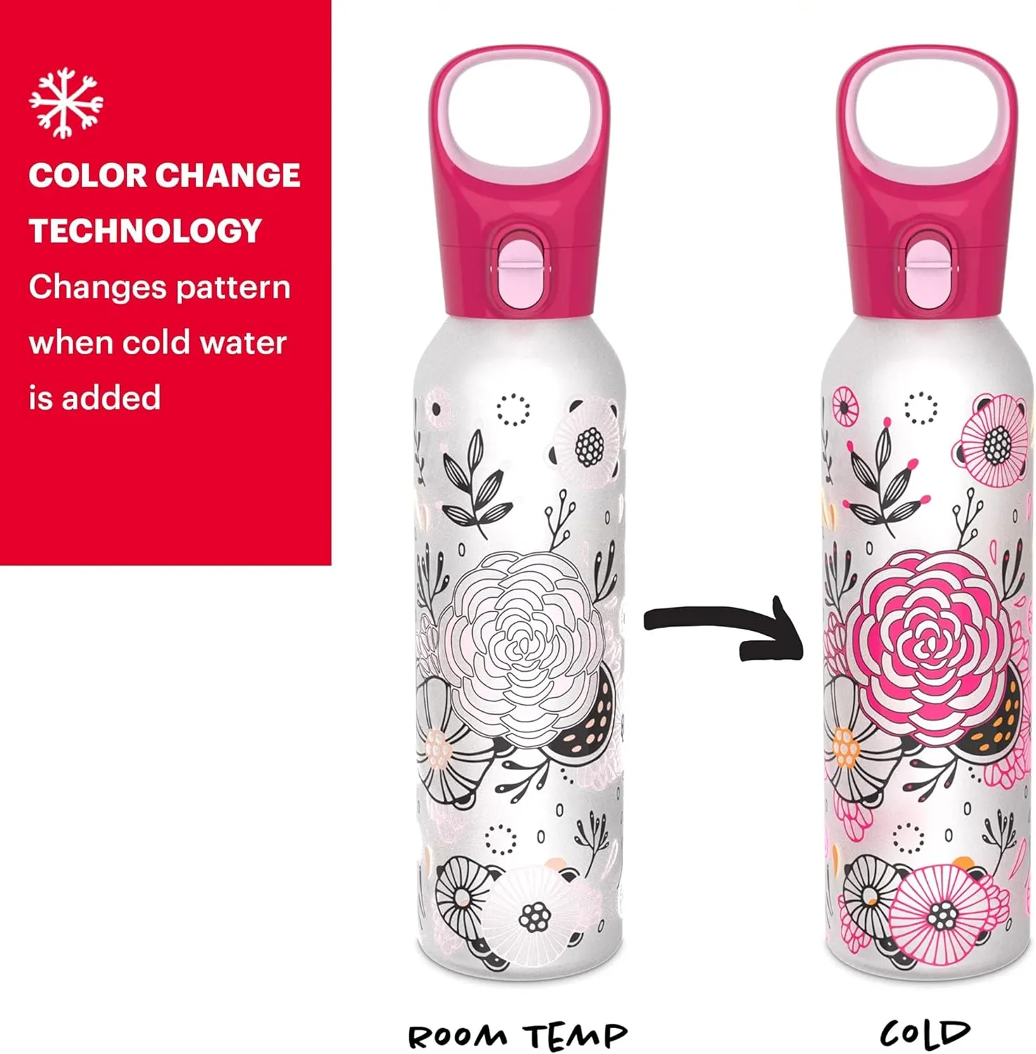 Pyrex 17.5-Oz Color Changing Glass Water Bottle with Silicone Coating, Leakproof and Textured Glass Reusable Water Bottle, Eco-Friendly, BPA-Free Silicone Coating, Floral Pink