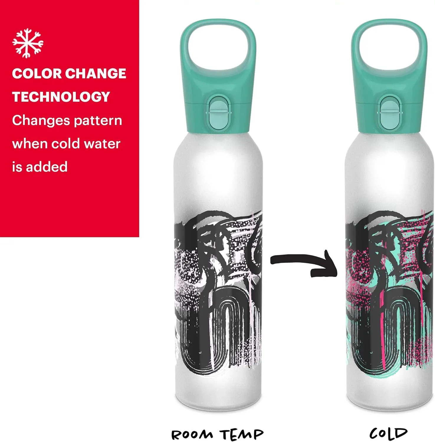 Pyrex 17.5-Oz Color Changing Glass Water Bottle with Silicone Coating, Leakproof and Textured Glass Reusable Water Bottle, Eco-Friendly, BPA-Free Silicone Coating, Textural Art