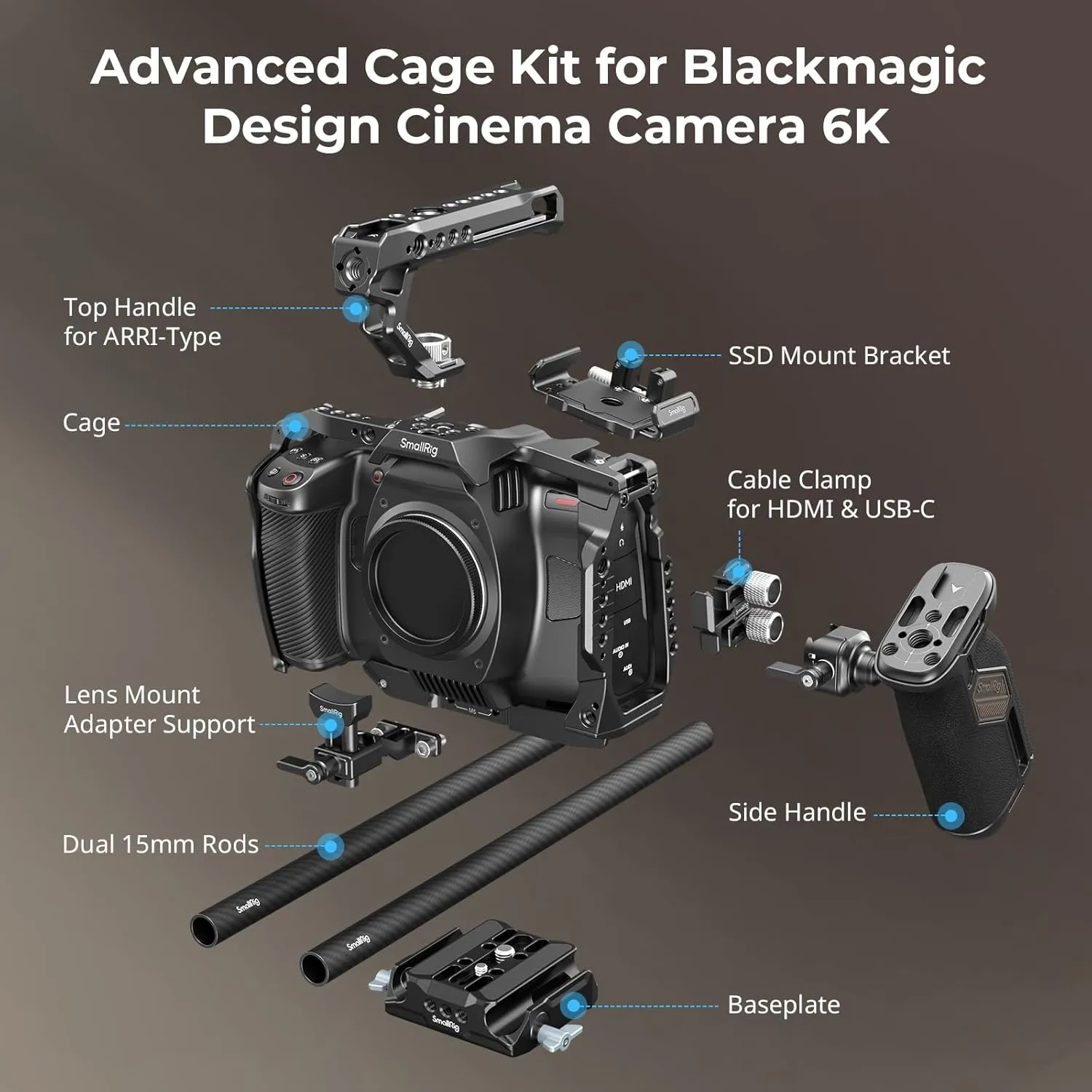 SmallRig Camera Cage Advanced Kit for Blackmagic Design Cinema 6K, Only for BMCC 6K, with Top Handle, Rotating Side Handle, SSD Bracket, Cable Clamp, Lens Mount Adapter, 15mm Rods and Baseplate - 4575