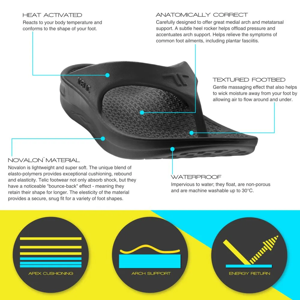 Telic Energy Flip Flop - Midnight Black