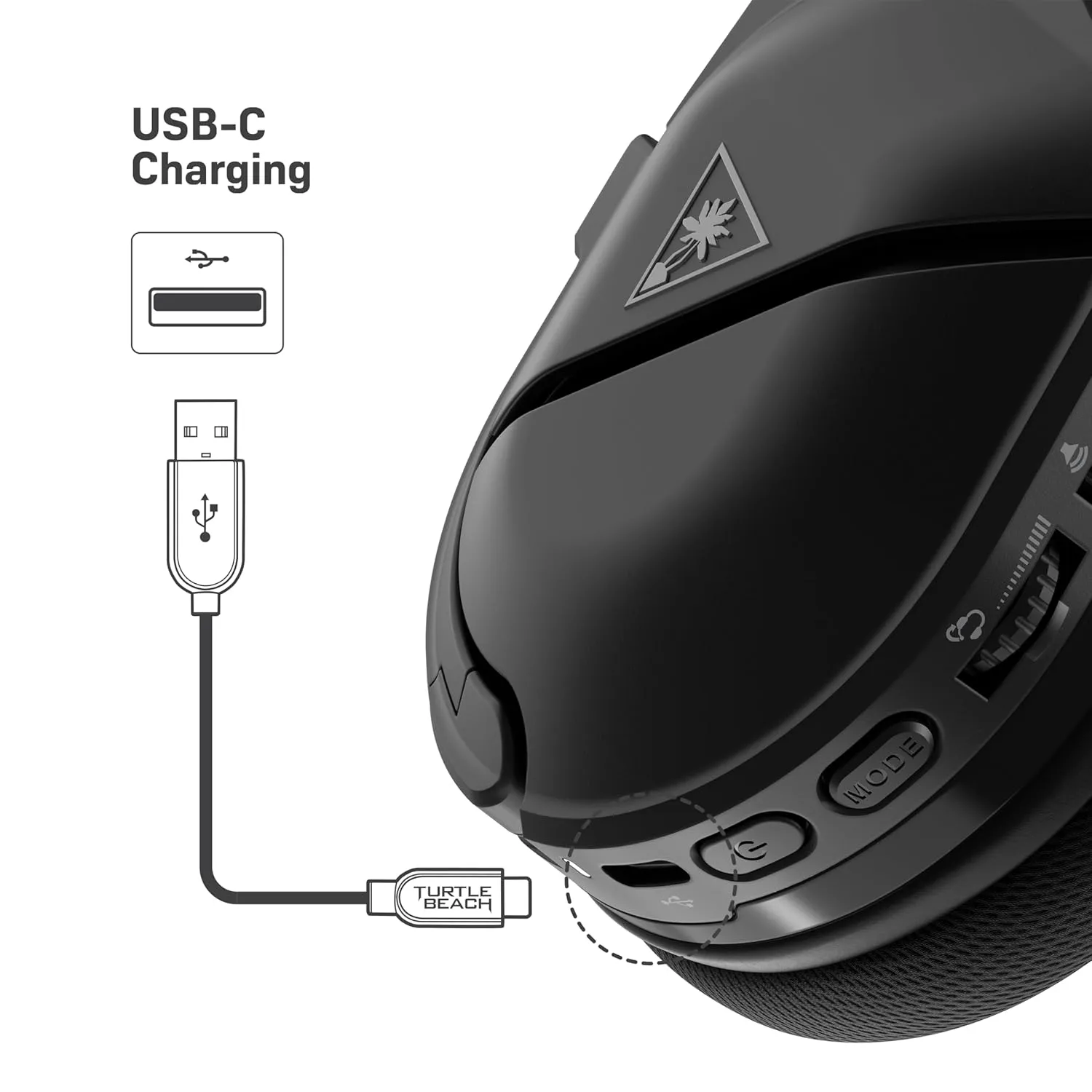 Turtle Beach Stealth 600 Gen 2 MAX Wireless Amplified Multiplatform Gaming Headset for PS5, PS4, Nintendo Switch, PC & Mac with 48  Hour Battery, Lag-free Wireless, & 50mm Speakers – Black